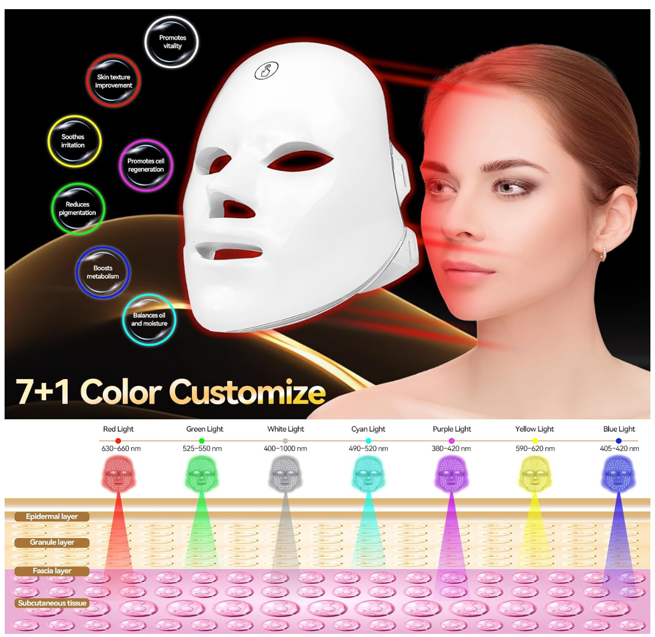 LED Light Therapy Mask - 7 Color Facial Skin Rejuvenation
