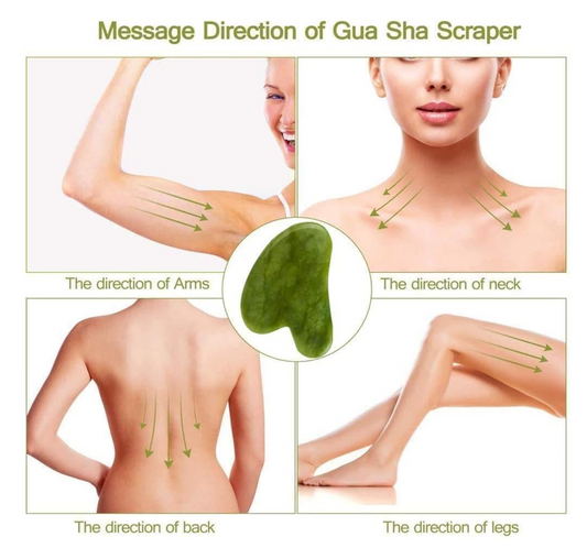 Gua Sha & Jade Roller Set - Natural Stone Facial Massage Kit