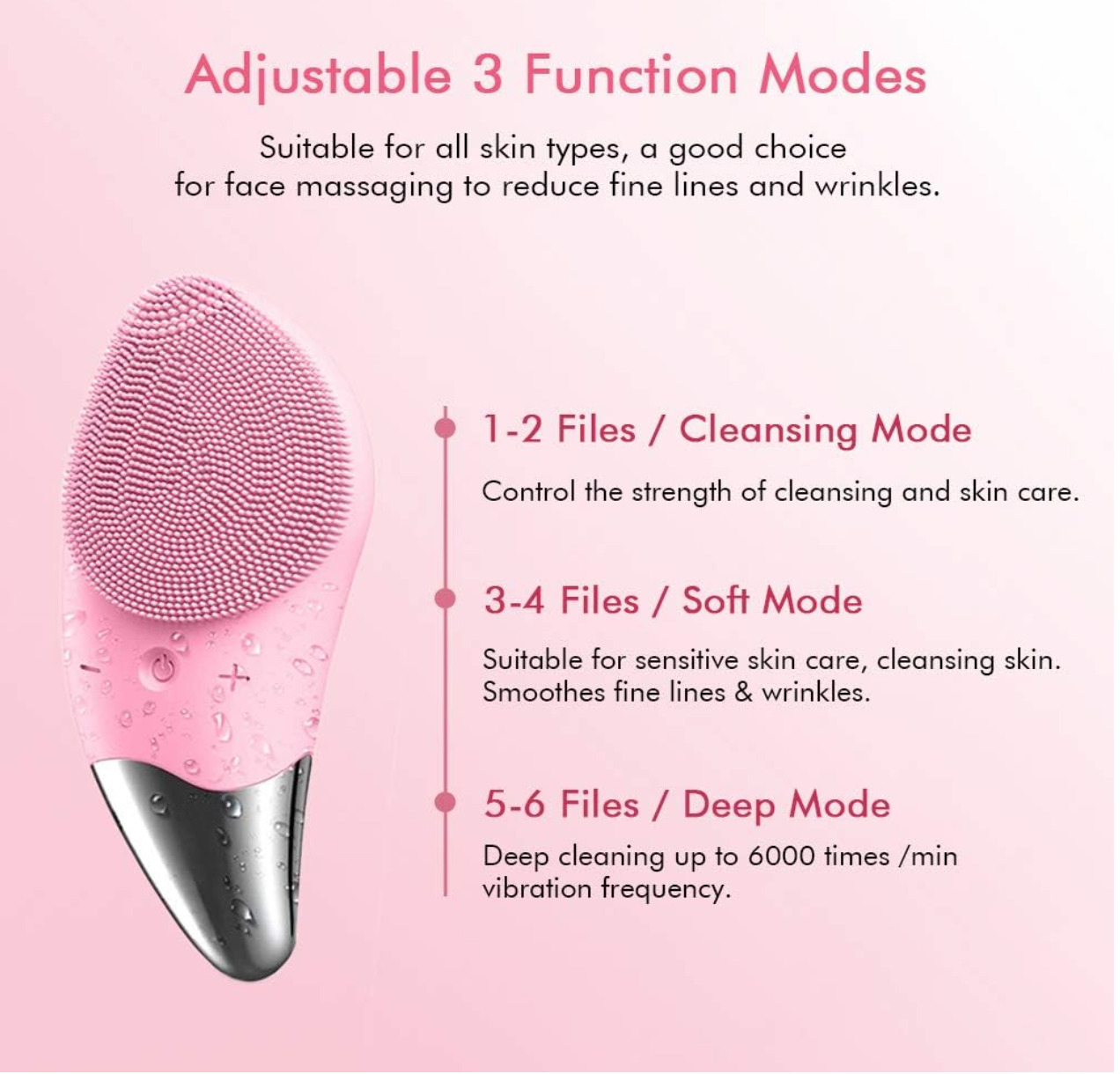 Electric Silicone Facial Cleansing Brush - Deep Pore Cleanser