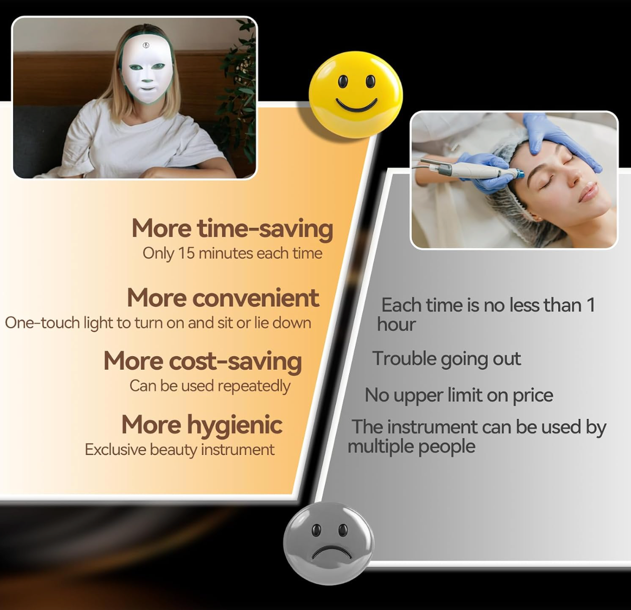 LED Light Therapy Mask - 7 Color Facial Skin Rejuvenation